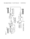 IMAGE CAPTURE DEVICE HAVING IMAGE SIGNAL PROCESSOR diagram and image