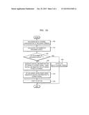 METHOD, MEDIUM, AND SYSTEM GENERATING A STEREO SIGNAL diagram and image