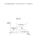 IMAGE PROCESSING DEVICE AND MOBILE COMPUTING DEVICE HAVING THE SAME diagram and image