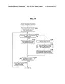 IMAGE PROCESSING DEVICE AND METHOD diagram and image