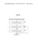 IMAGE PROCESSING DEVICE AND METHOD diagram and image