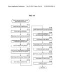 IMAGE PROCESSING DEVICE AND METHOD diagram and image