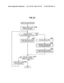 IMAGE PROCESSING DEVICE AND METHOD diagram and image