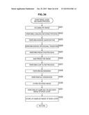 IMAGE PROCESSING DEVICE AND METHOD diagram and image