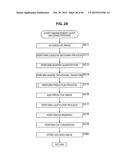 IMAGE PROCESSING DEVICE AND METHOD diagram and image