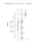 IMAGE PROCESSING DEVICE AND METHOD diagram and image