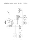 IMAGE PROCESSING DEVICE AND METHOD diagram and image