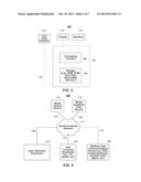 SYSTEMS AND METHODS FOR DETERMINING A LIKELIHOOD OF USER TERMINATION OF     SERVICES diagram and image