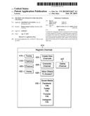 METHOD AND APPARATUS FOR CREATING CHANNELS diagram and image