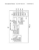 METHOD AND APPARATUS FOR CREATING CHANNELS diagram and image