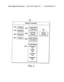 METHOD AND APPARATUS FOR CREATING CHANNELS diagram and image