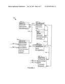 ADVERTISING SPONSORSHIPS IN A TELEPRESENCE ENVIRONMENT diagram and image