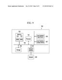 APPARATUS AND METHOD FOR TRANSMITTING AND RECEIVING DISASTER INFORMATION diagram and image