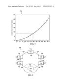 System and Method for Photonic Switching diagram and image