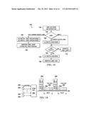 System and Method for Photonic Switching diagram and image