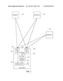 SOURCE SEPARATION USING A CIRCULAR MODEL diagram and image