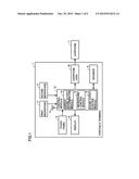 PORTABLE TERMINAL AND PORTABLE TERMINAL SYSTEM diagram and image