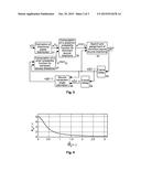 METHOD AND APPARATUS FOR DETERMINING DOMINANT SOUND SOURCE DIRECTIONS IN A     HIGHER ORDER AMBISONICS REPRESENTATION OF A SOUND FIELD diagram and image