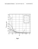 METHOD AND APPARATUS FOR DETERMINING DOMINANT SOUND SOURCE DIRECTIONS IN A     HIGHER ORDER AMBISONICS REPRESENTATION OF A SOUND FIELD diagram and image