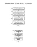 NFC Communication with an Information Handling System Supplemented by a     Management Controller diagram and image