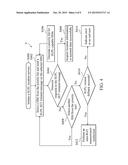 METHOD OF SELECTING A SIM FOR A LOCATION SERVICE AND MULTI-SIM DEVICE     UTILIZING THE SAME diagram and image