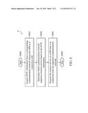 METHOD OF SELECTING A SIM FOR A LOCATION SERVICE AND MULTI-SIM DEVICE     UTILIZING THE SAME diagram and image