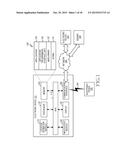 METHOD AND APPARATUS FOR ESTIMATING LOCATION OF ELECTRONIC DEVICE diagram and image