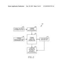 METHOD AND APPARATUS FOR ESTIMATING LOCATION OF ELECTRONIC DEVICE diagram and image