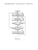 METHOD AND APPARATUS FOR ESTIMATING LOCATION OF ELECTRONIC DEVICE diagram and image