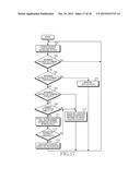 METHOD AND APPARATUS FOR ESTIMATING LOCATION OF ELECTRONIC DEVICE diagram and image