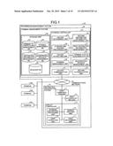 TRANSMISSION MANAGEMENT SYSTEM, MANAGEMENT METHOD, AND COMPUTER-READABLE     RECORDING MEDIUM diagram and image