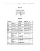 TRANSMISSION MANAGEMENT SYSTEM, MANAGEMENT METHOD, AND COMPUTER-READABLE     RECORDING MEDIUM diagram and image