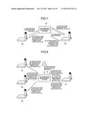 TRANSMISSION MANAGEMENT SYSTEM, MANAGEMENT METHOD, AND COMPUTER-READABLE     RECORDING MEDIUM diagram and image