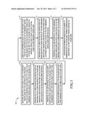 COMPUTER PROGRAM, METHOD, AND SYSTEM FOR OBTAINING AND PROVIDING EMERGENCY     SERVICES diagram and image