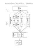 OVERRIDE OF DISTRIBUTION ALGORITHMS FOR AN OFFLINE CHARGING SYSTEM diagram and image