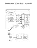 AUTOMATIC SECURITY ACTION INVOCATION FOR MOBILE COMMUNICATIONS DEVICE diagram and image