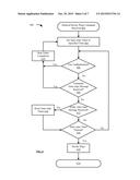 AUTOMATIC SECURITY ACTION INVOCATION FOR MOBILE COMMUNICATIONS DEVICE diagram and image