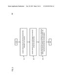 METHOD AND APPARATUS FOR THEFT DETECTION OF A MOBILE DEVICE diagram and image