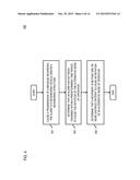 METHOD AND APPARATUS FOR THEFT DETECTION OF A MOBILE DEVICE diagram and image