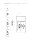 NETWORK ENTITY, COMMUNICATION DEVICE, MOBILE COMMUNICATION DEVICE AND     METHOD THEREOF diagram and image