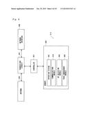 NETWORK ENTITY, COMMUNICATION DEVICE, MOBILE COMMUNICATION DEVICE AND     METHOD THEREOF diagram and image