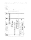 NETWORK ENTITY, COMMUNICATION DEVICE, MOBILE COMMUNICATION DEVICE AND     METHOD THEREOF diagram and image