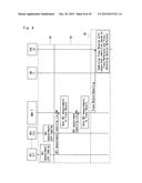 NETWORK ENTITY, COMMUNICATION DEVICE, MOBILE COMMUNICATION DEVICE AND     METHOD THEREOF diagram and image