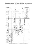 NETWORK ENTITY, COMMUNICATION DEVICE, MOBILE COMMUNICATION DEVICE AND     METHOD THEREOF diagram and image