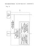 NETWORK ENTITY, COMMUNICATION DEVICE, MOBILE COMMUNICATION DEVICE AND     METHOD THEREOF diagram and image