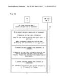 NETWORK ENTITY, COMMUNICATION DEVICE, MOBILE COMMUNICATION DEVICE AND     METHOD THEREOF diagram and image