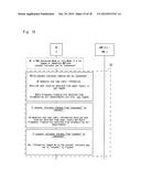 NETWORK ENTITY, COMMUNICATION DEVICE, MOBILE COMMUNICATION DEVICE AND     METHOD THEREOF diagram and image