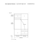 METHOD AND APPARATUS FOR SUPPORTING CONTROL PLANE AND USER PLANE IN     WIRELESS COMMUNICATION SYSTEM diagram and image