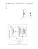 ENHANCEMENT OF ACCESS POINTS TO SUPPORT HETEROGENEOUS NETWORKS diagram and image