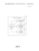 ENHANCEMENT OF ACCESS POINTS TO SUPPORT HETEROGENEOUS NETWORKS diagram and image